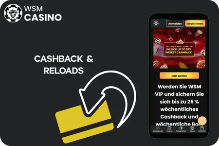 WSm Casino Cashback & Reloads